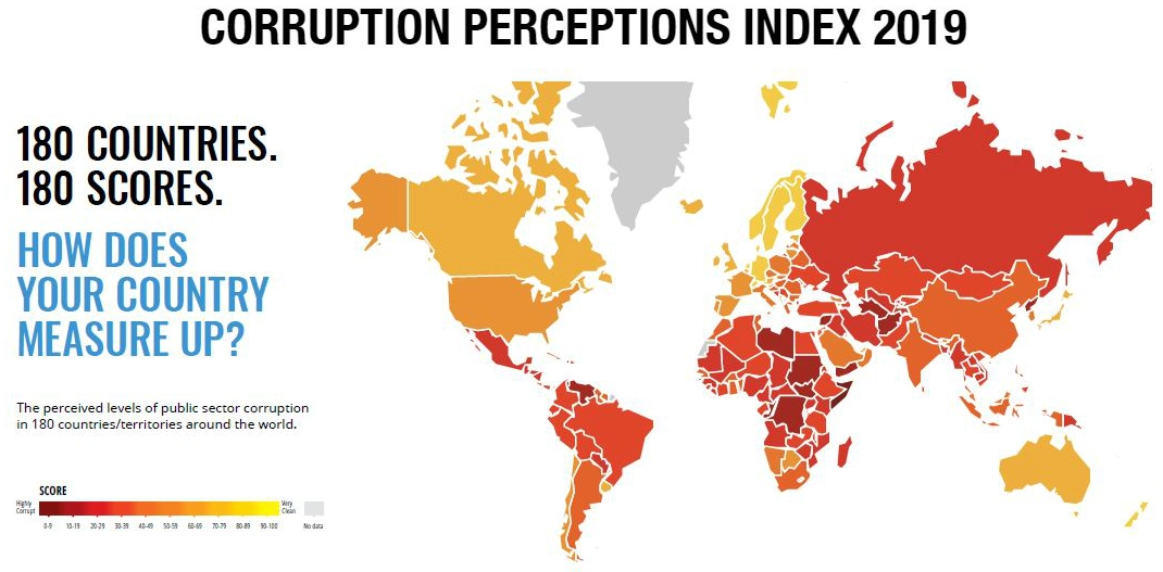 Nouvelles valeurs de l’indice de corruption 2019.