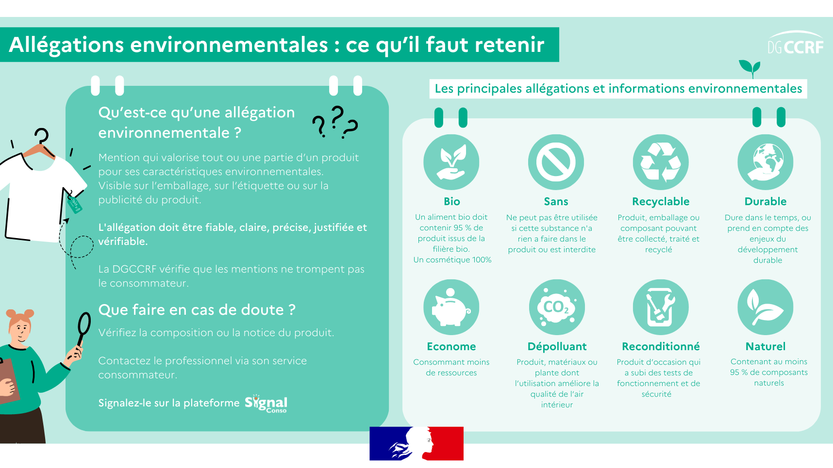 Nouvelle édition du « Guide pratique des allégations environnementales ».