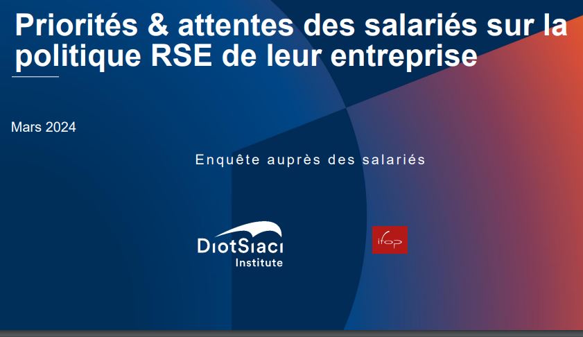 Les salariés et la RSE : résultats de l’étude 2024.