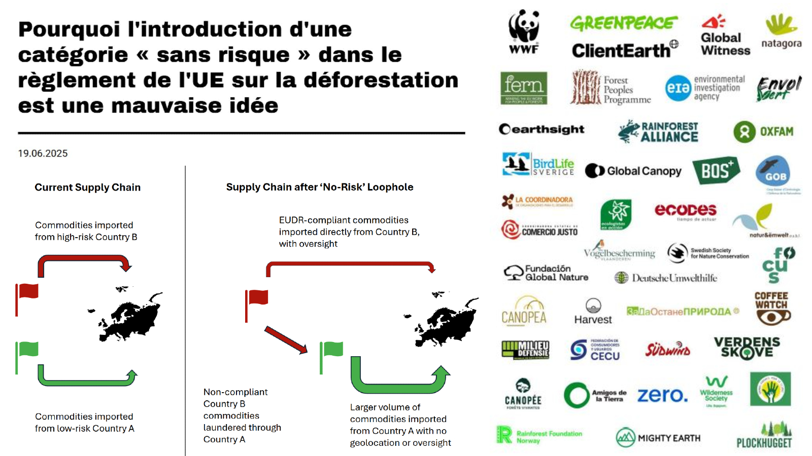41 organisations contre les nouvelles propositions de « simplification » du RDUE.